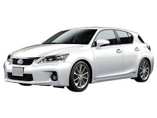 レクサス CT