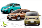 日産コンパクトカー分析レポート